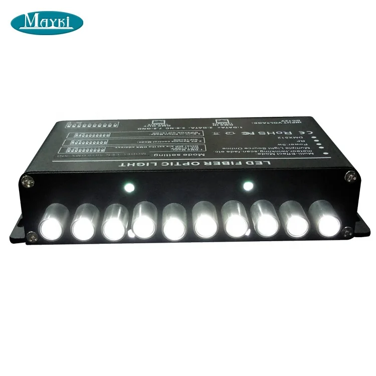 20 программ DMX512 светодиодная волоконно-оптическая стреляющая звезда с дистанционным управлением