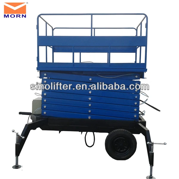 руководство автовышка подъемник работы