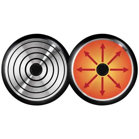 30/32cm Easy Cooking Skillet Casted Sauce Pan Aluminum Non-stick Fry Pan