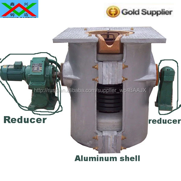 Mechanical Tilt Steel Scrap Induction Melting Furnace for High Efficiency