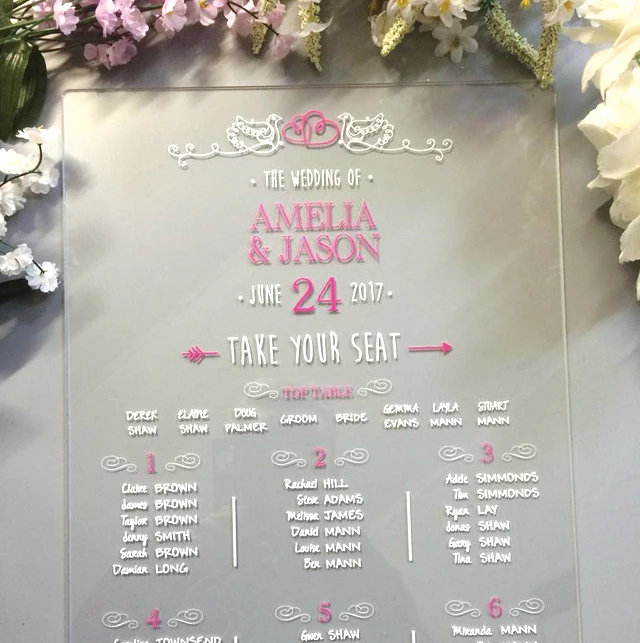 Acrylic Printed Personalised A2 , A1 or A0 acrylic seating chart Table Plan Wedding table plan