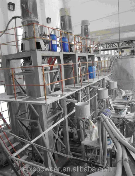 Grinding d98 2 micron Powder grinder machine Wet Stirred Mill