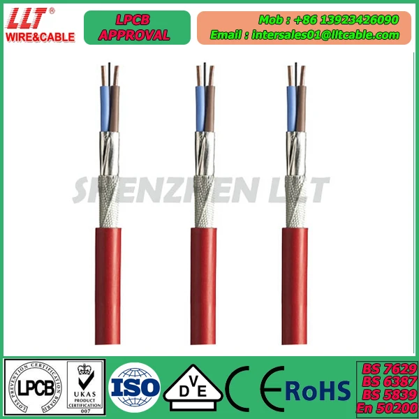 Огнестойкий кабель 2c 1 5 кв. мм LPCB
