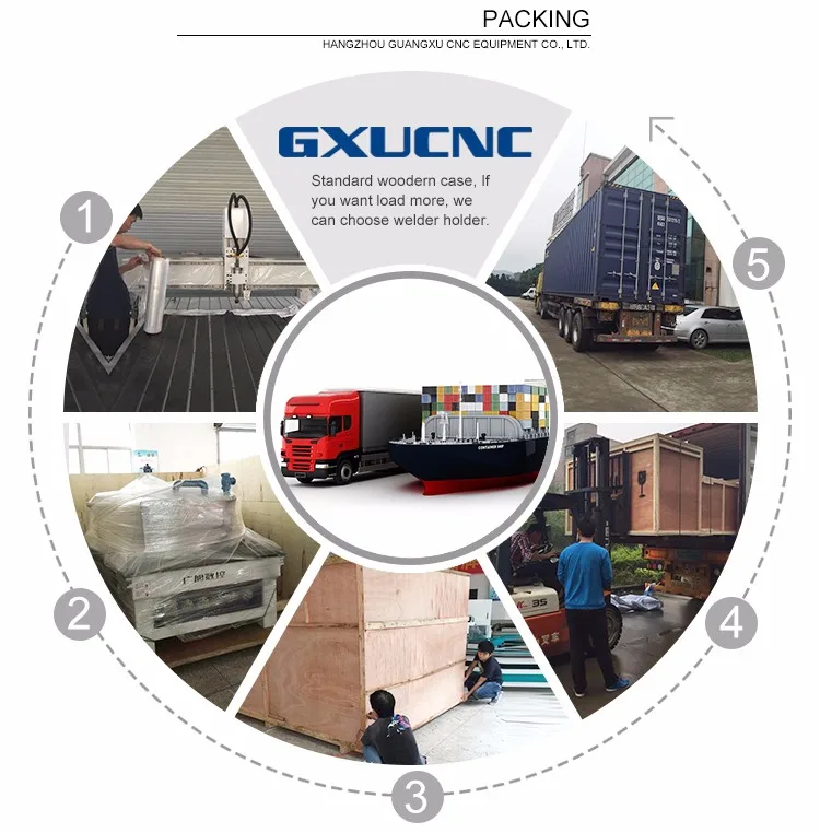 GXU H3 2500 CNC деревообрабатывающий режущий станок