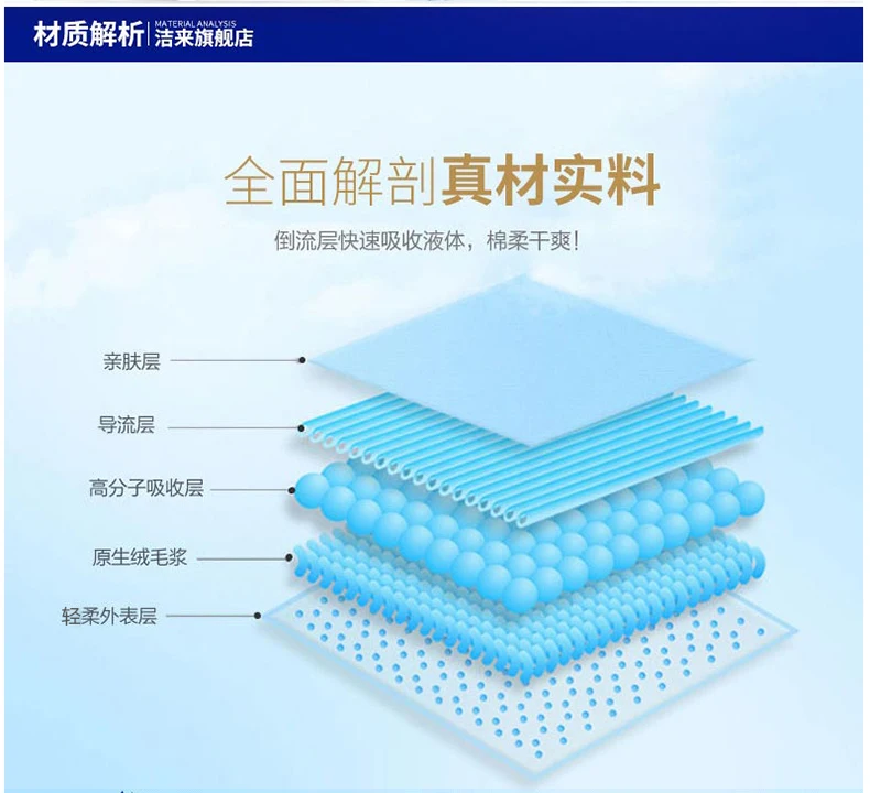 
Soft Breathable Adult Diapers with high absorbency for adult and old people 