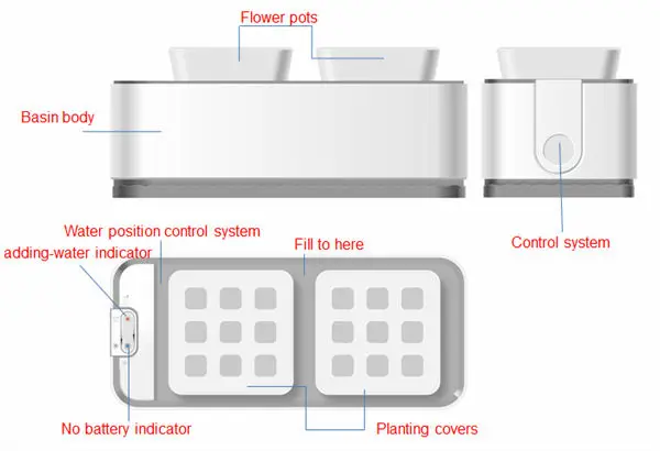 RY Mocle Smart Garden lazy flower pots outdoor garden self watering hydroponics vertical hydroponic growing systems