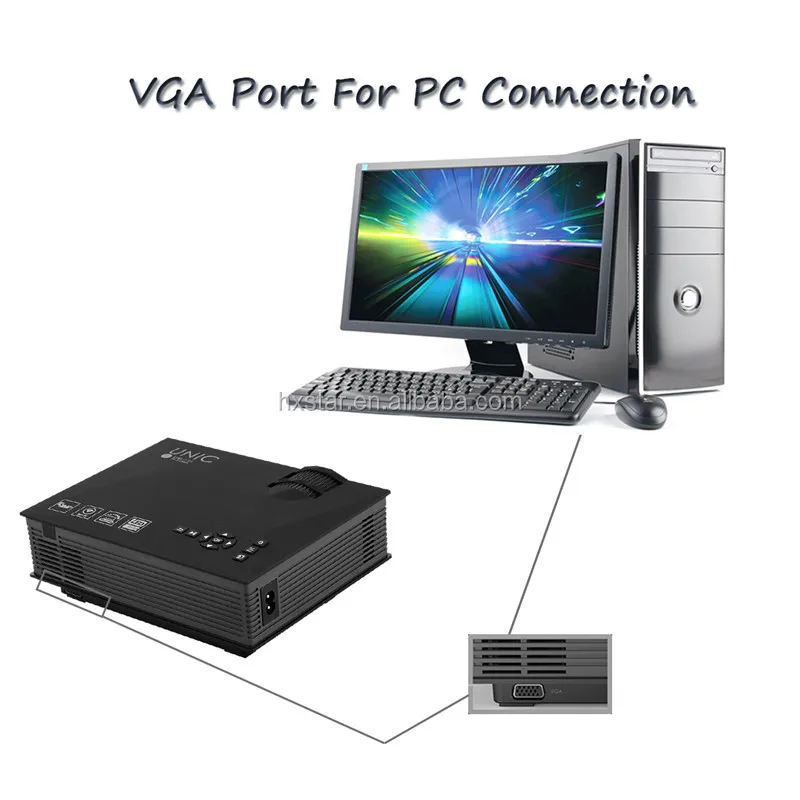  UNIC UC46 + беспроводной Wi-Fi мини портативный проектор 1200 люмен 800x480 Full HD светодиодный для домашнего кинотеатра с поддержкой
