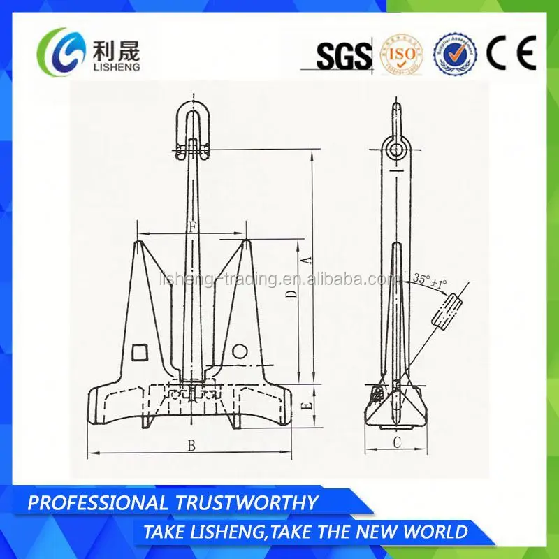 Заводская цена H.H.P. Stockless Тип Ac-14 якорь