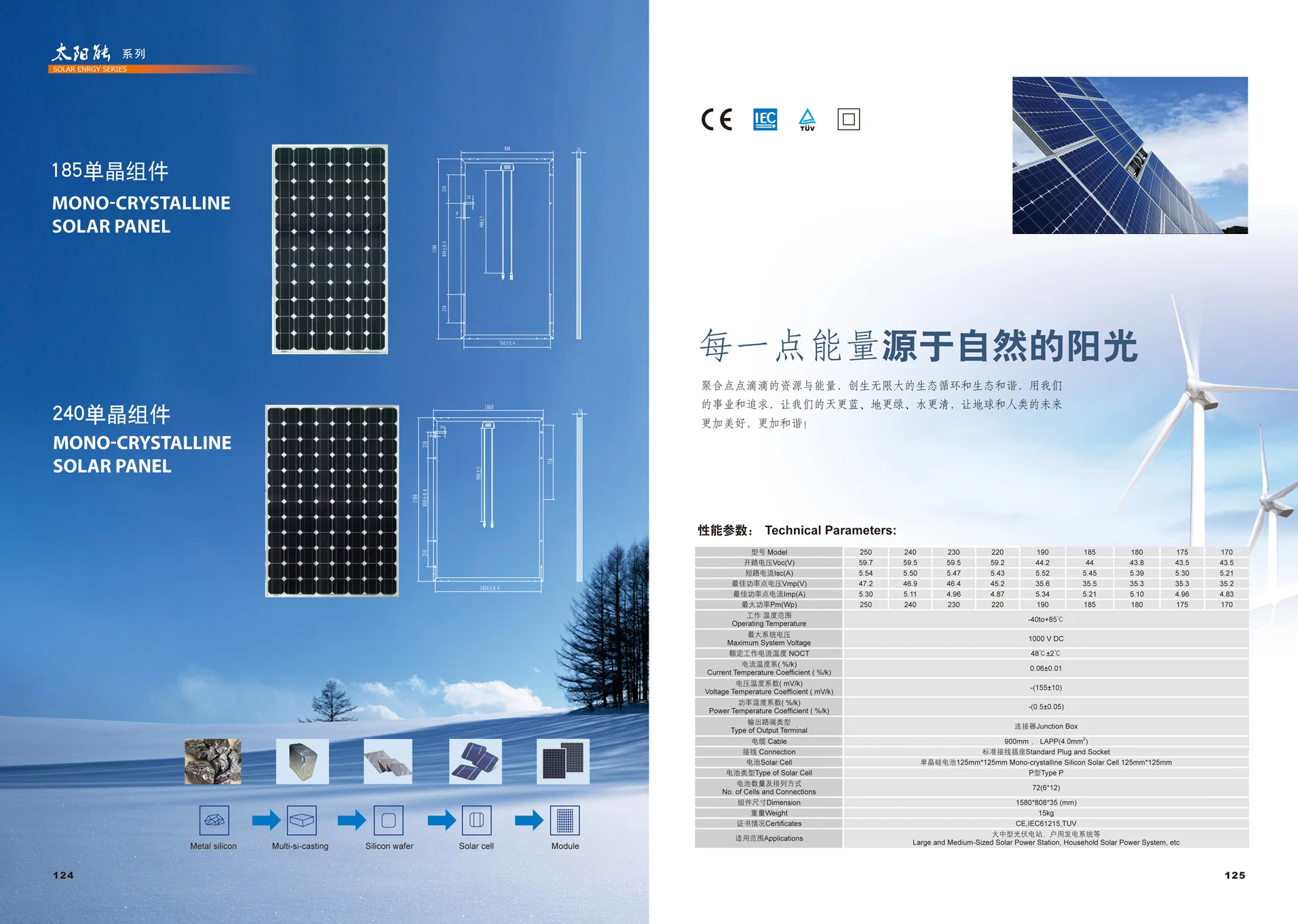 High efficiency good quality factory price PERC solar cell aluminum frame 330 watt monocrystalline Photovoltaic Solar Panel