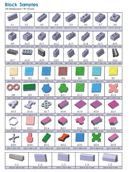 Best selling in alibaba QT4-15 video de fabrica de ladrillo price brick block machine in pakistan