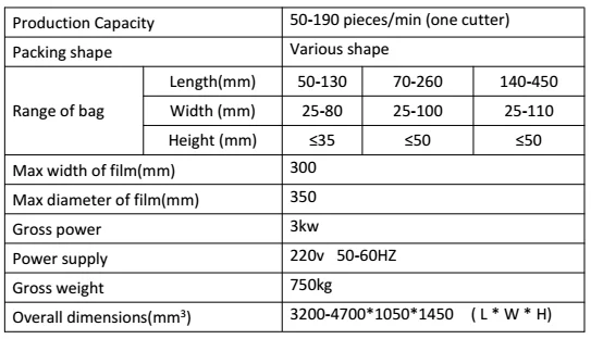 JY-280/DXD-280 Pillow Pasta Or Spaghetti Stick Noodles Packing Machine
