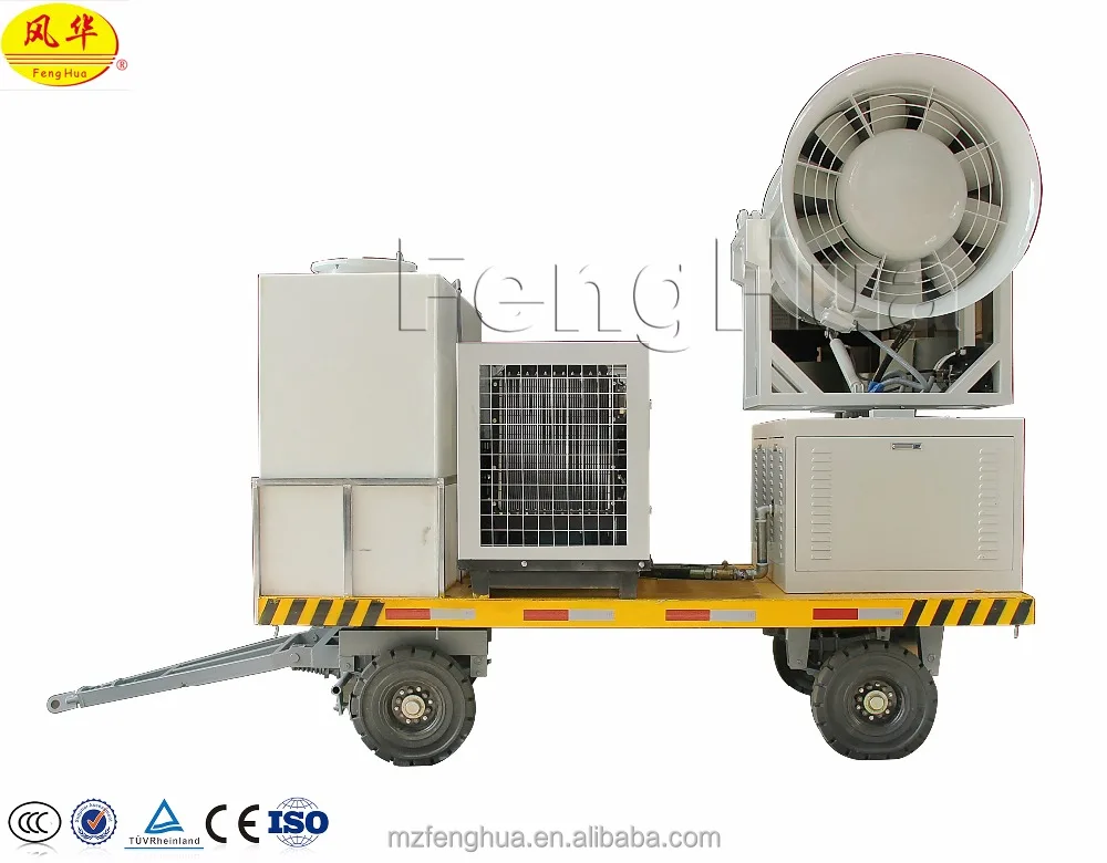 
2019 Fenghua factory price CE certificate Water Mist Dust Removal Fog Cannon for industry air pollution from dust 