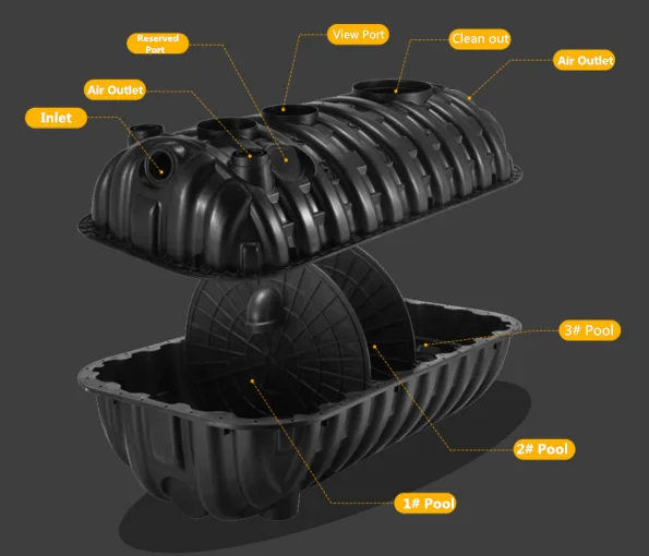 2019 new design  plastic septic tank with competitive price