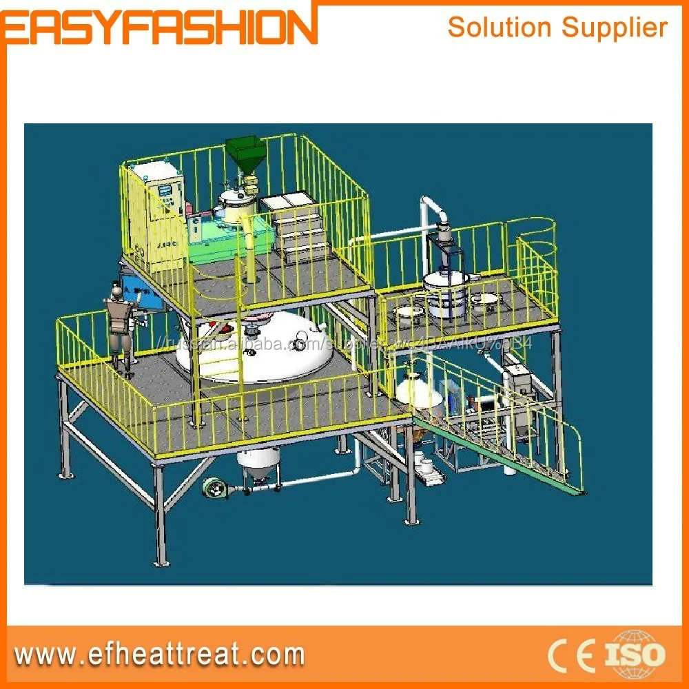 оборудование для получения металлических порошков центробежным  распылением