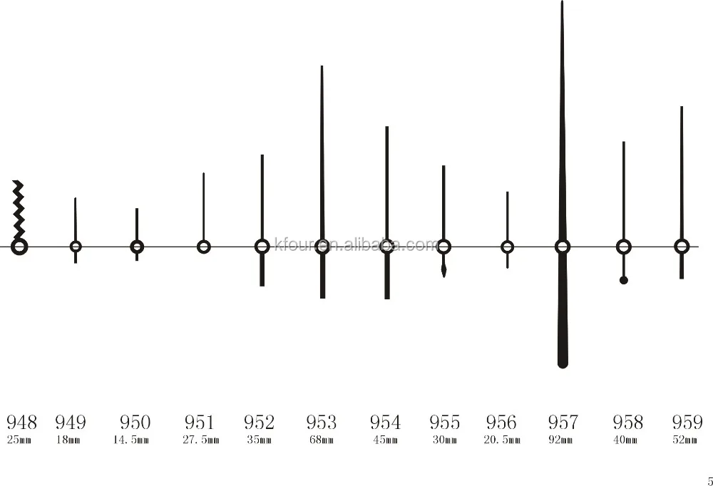 Aluminum clock hands second hands