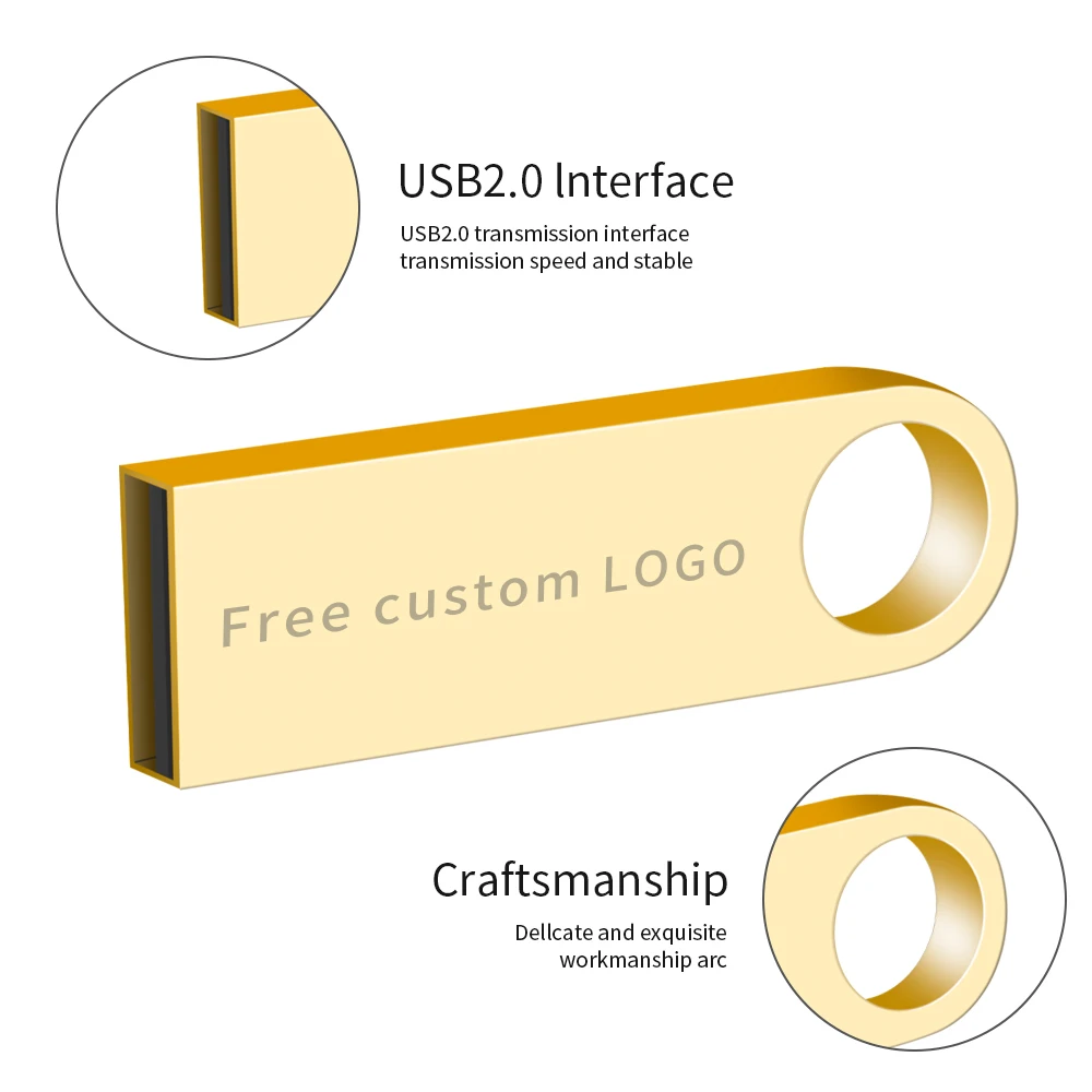 
Real Capacity 2g 4g 8g 16g 32g 64GB Gift Metal USB Flash Drive Flash Stick Wholesale 