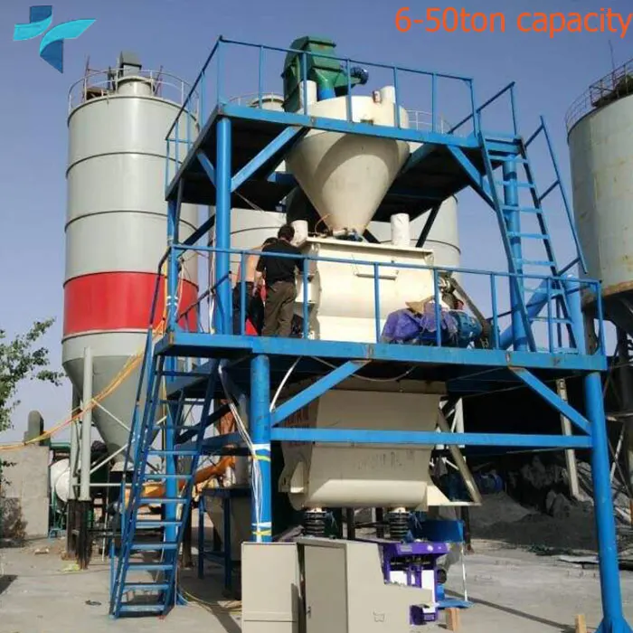 High Efficiency Premixed Automatic Dry Mix Mortar Production Line