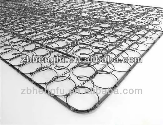 
bonnell spring mattress 