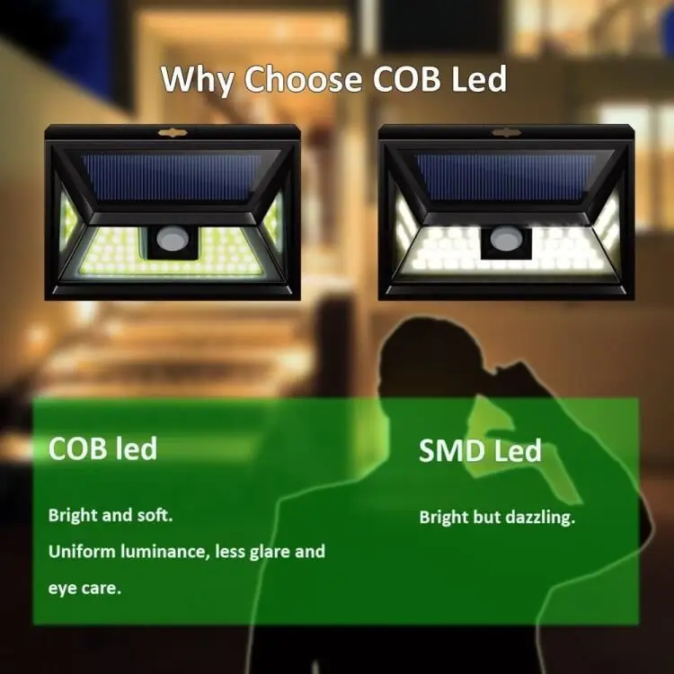 2018 New design 76LEDs garden waterproof COB solar sensor led lights home for outdoor