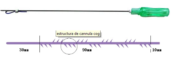 
2021 Hot sale cog 3D Sharp needle 19g 100mm Pdo thread barbed blunt lift thread for face lifting 