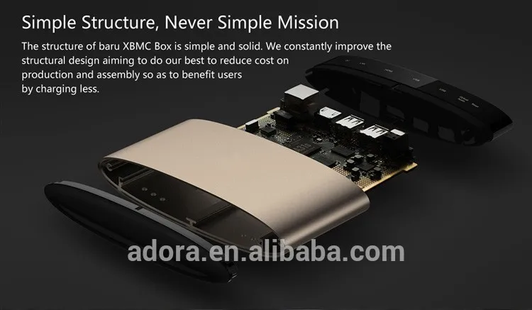 xbmc андроид tv коробки