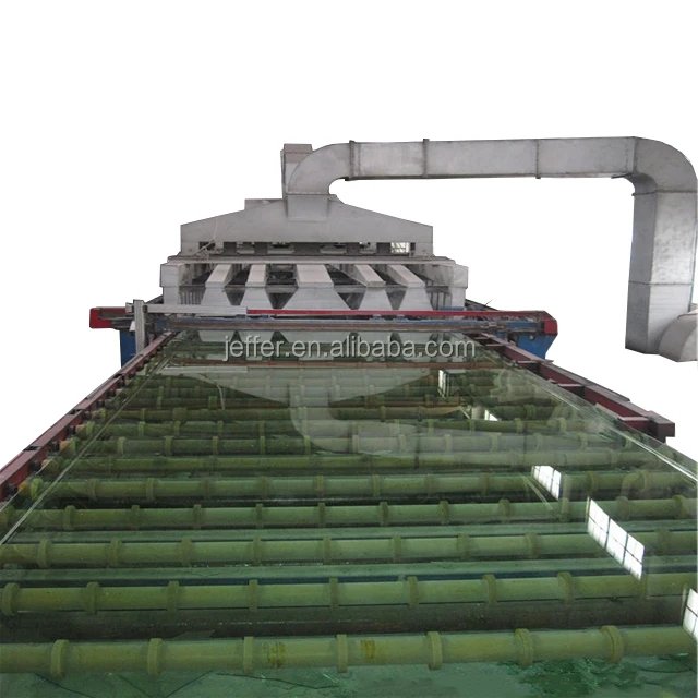 Best Quality Production Line for Unbreakable glass sheet