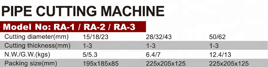 RA-1/RA-2/RA-3 труборезная машина отверстие для труб резки ручная