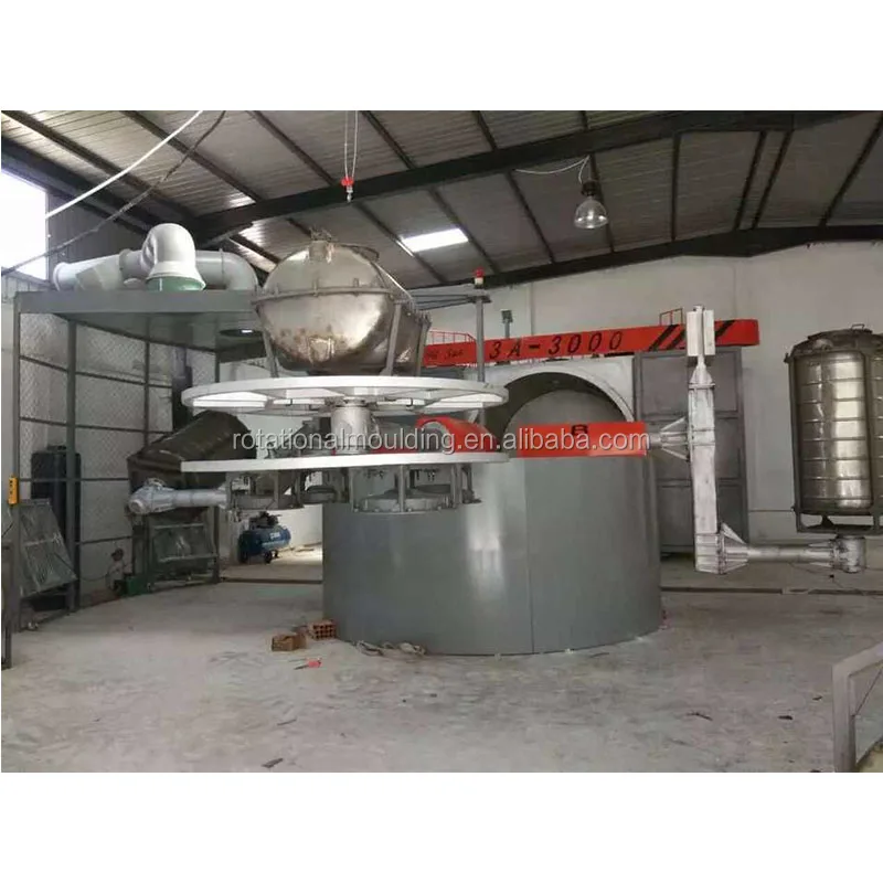 plastic molding machine for rotational making plastic products