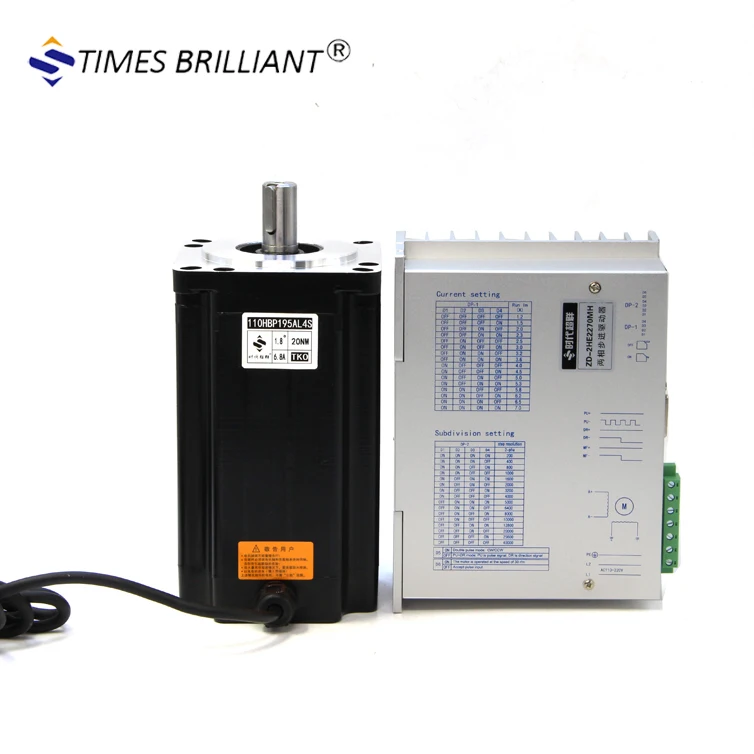 
110mm wide China factory 2 phase Hybrid 20N.m high torque nema 43 stepper motor with driver kit forCNC Machine 