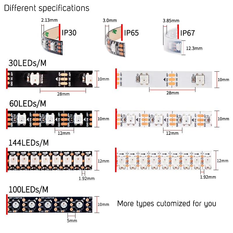 Hot sale apa102 led strip 5050 rgbw build in ic
