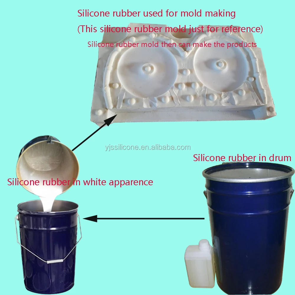 Цены изготовления пресс-форм жидкого силиконового каучука для конфеты плесень