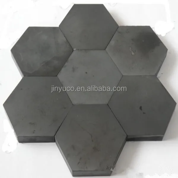 High quality silicon carbide kiln shelves and sic plates