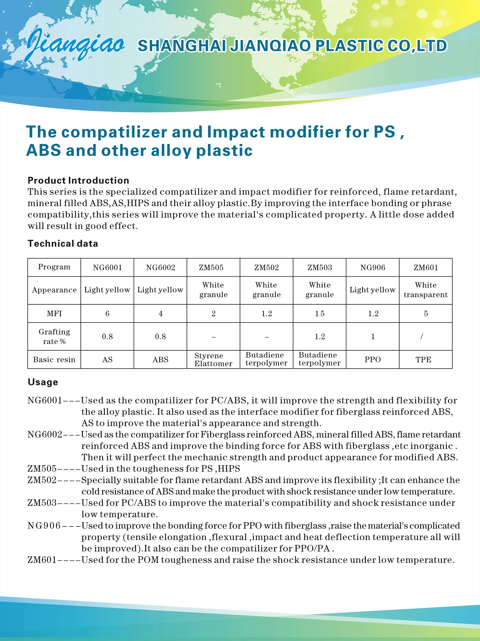PC/ABS compatilizer used as Plastic additive for improve the compatibility for PC-ABS and increase impact strength