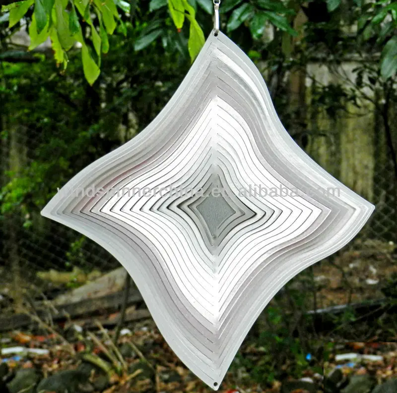 
wind spinner-windmill 