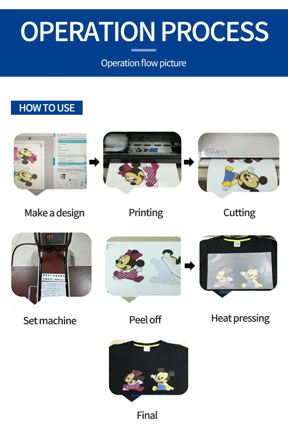 china wholesale best quality eco solvent inkjet heat transfer printing paper roll for t-shirt