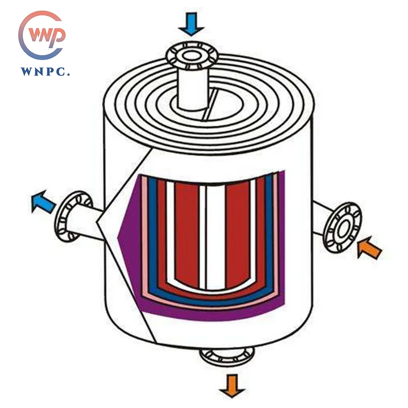 New steam brazed heat exchanger for sale 2.5~200Kw