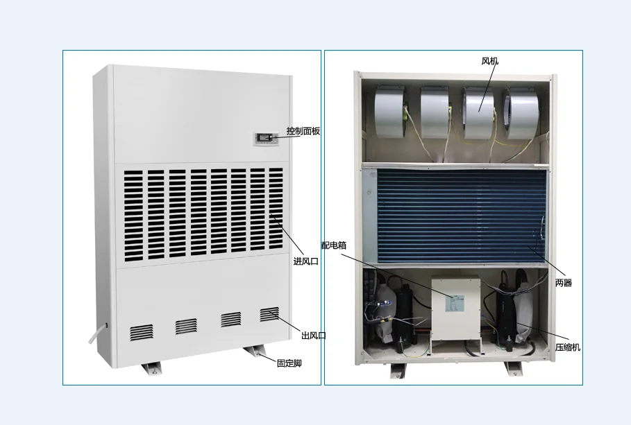 Industrial Dehumidifier