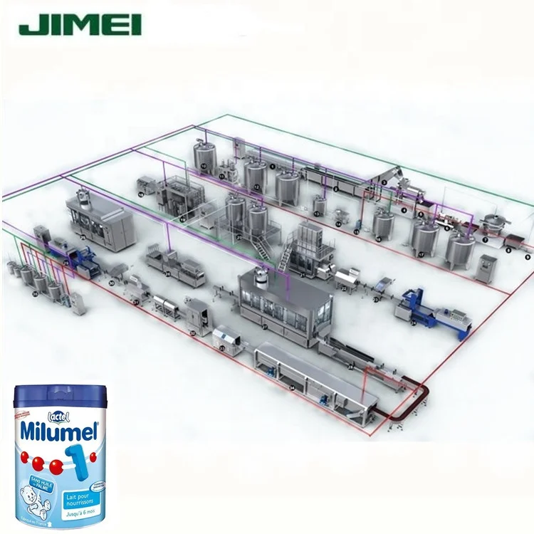 
good quality cheap automatic soya milk powder processing plant with CE ISO 