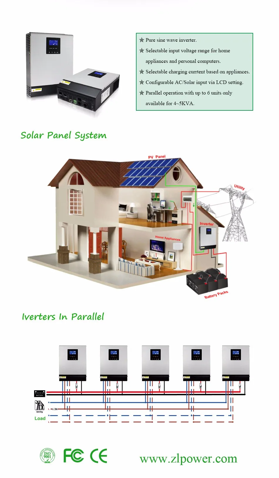 
High Frequency 5Kva 48V Dc 240V Ac Inverter Pure Sine Wave Inverter 5000Va 