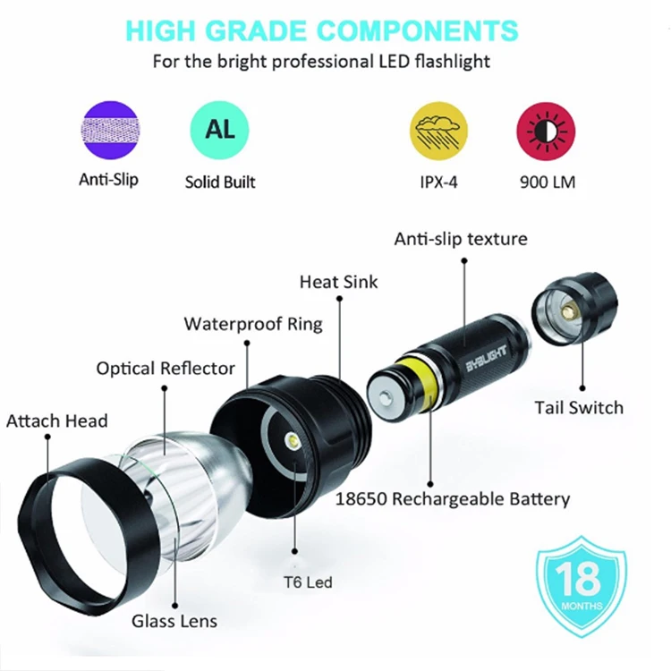 XML-T6 Handheld C8 Aluminum Alloy Body Water Resistant Camping Torch Tactical 1000lm Led Flashlight for Outdoor Sports