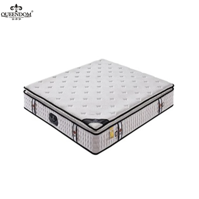 Smart hypo-allergenic Foam with Great Price Factory  Quality Memory Topper Pads Foldable Mattress Spring + White Fiber P