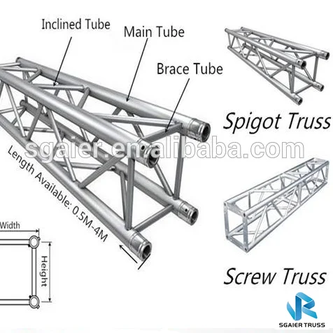 
 Навес Алюминиевых круговой стропильных дизайн  