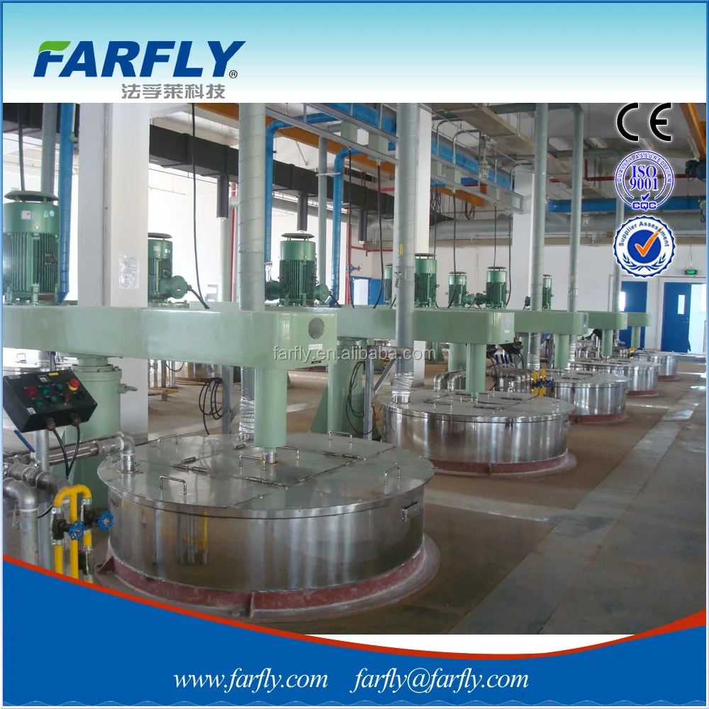 промышленного производства высокая скорость растворения