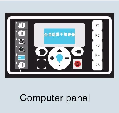 Промышленная сушилка для одежды с паровым/электрическим/газовым подогревом, вместимостью 50 кг