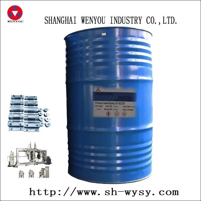 Форма для эпоксидной смолы кристально чистая эпоксидная смола