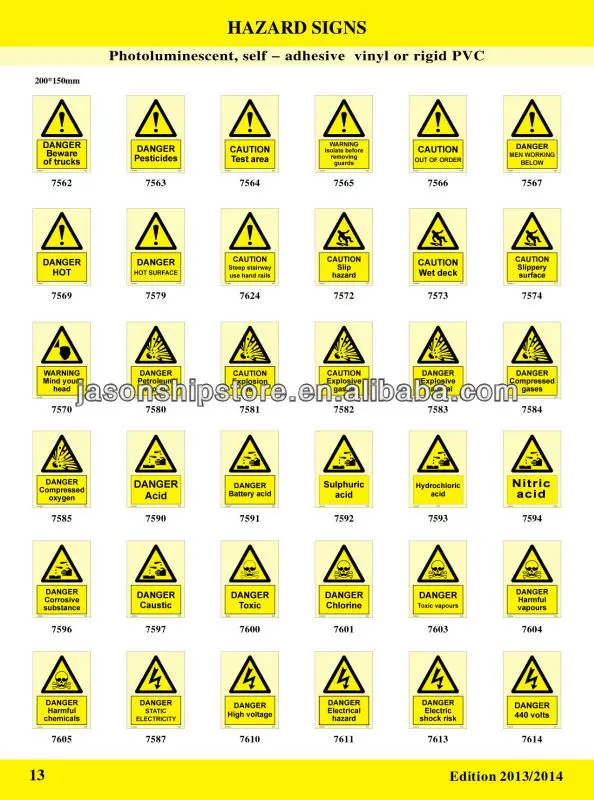 Hazard Sign IMO Symbols