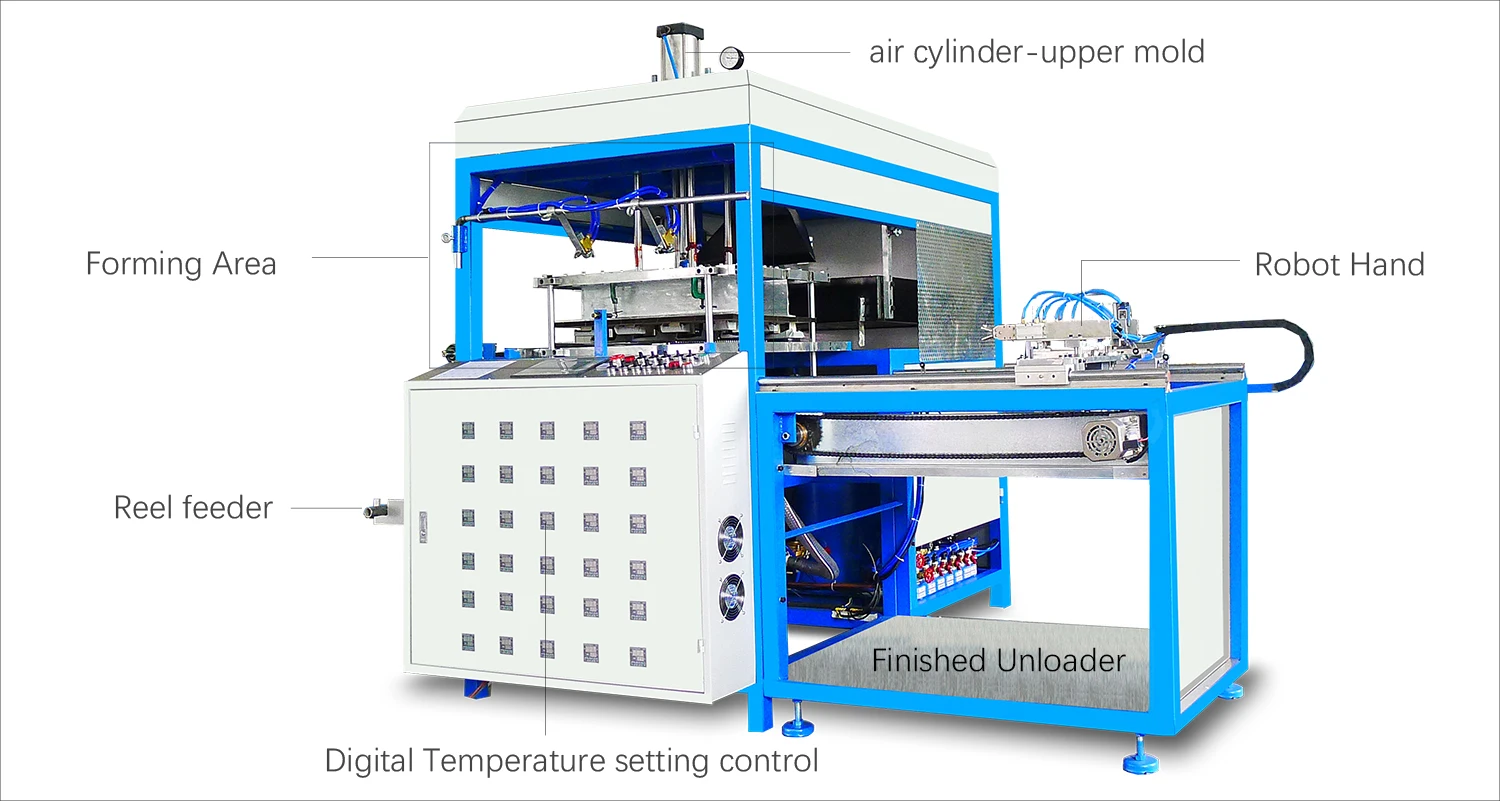 Thermoforming tray thermoformed plastic seeding tray thermo vacuum forming machine with factory price