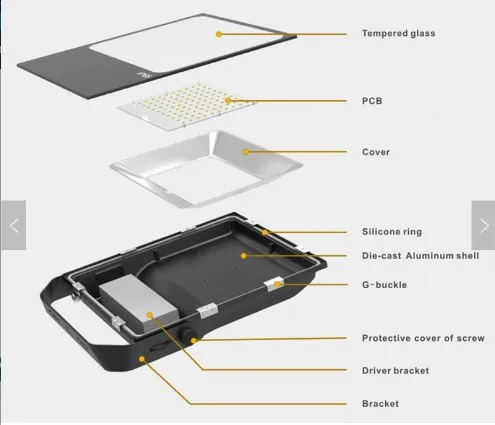 
SMD3030 new design super slim 105-115lm/w 50w led flood light 