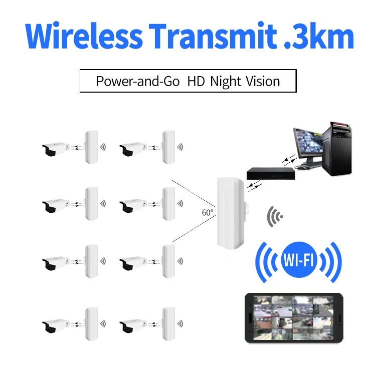 
8CH 2MP cctv wireless camera system wireless cctv kit security camera long range 