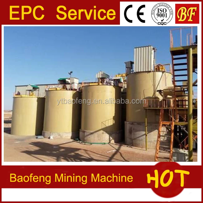 Gold Ore Processing Plant in Sudan